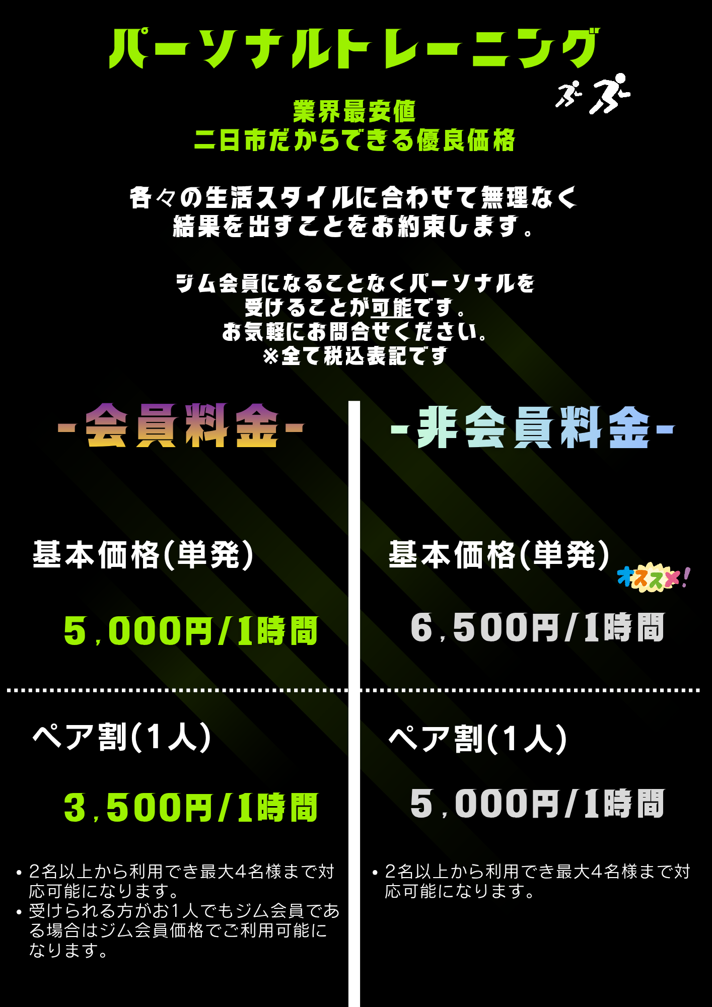 パーソナルトレーニング料金